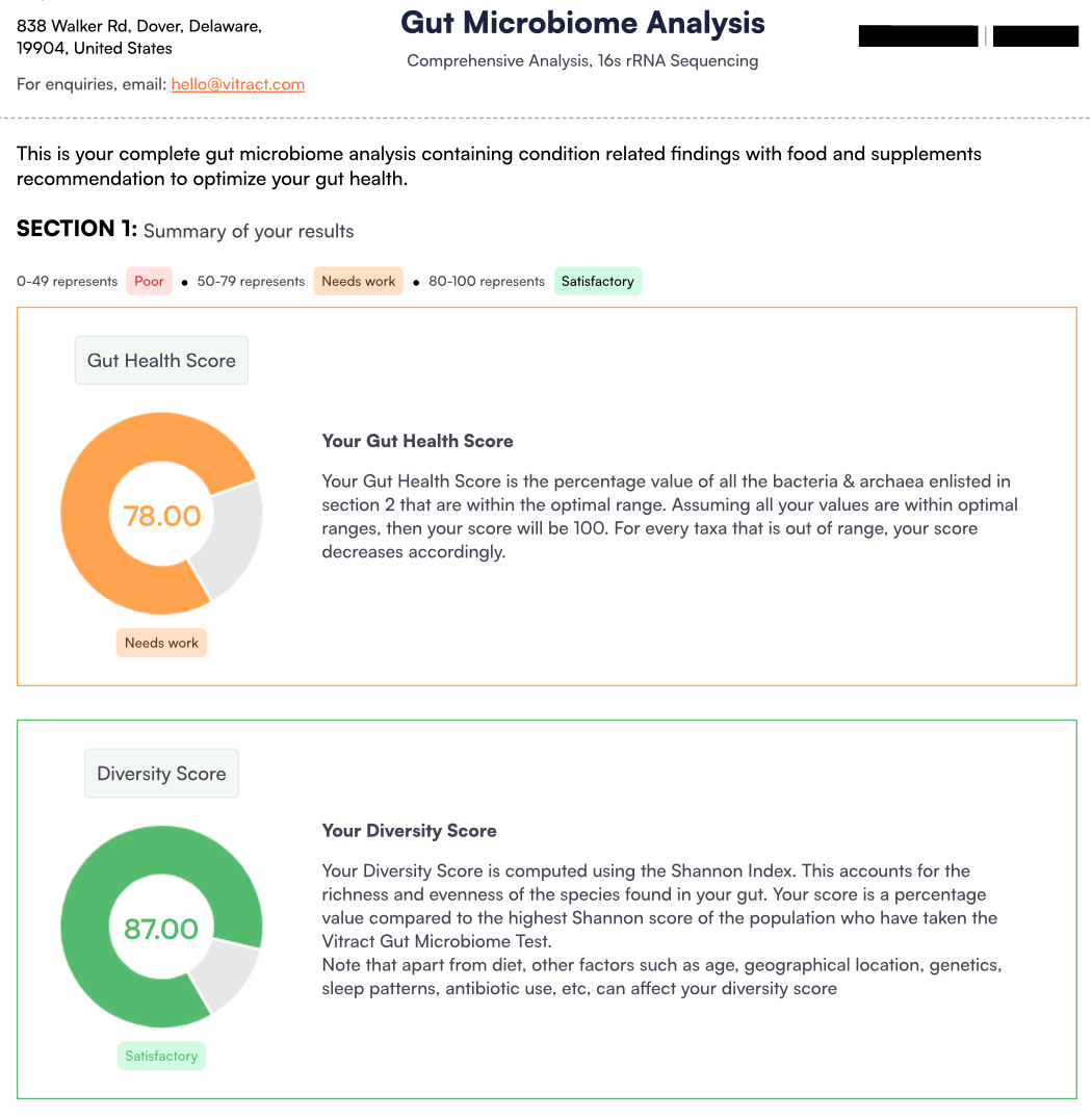 Gut Microbiome Health Test + Nutritional Consultation