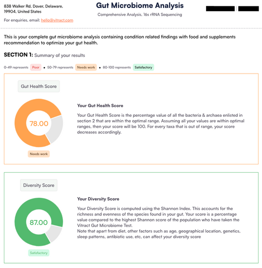 Gut Microbiome Health Test + Nutritional Consultation